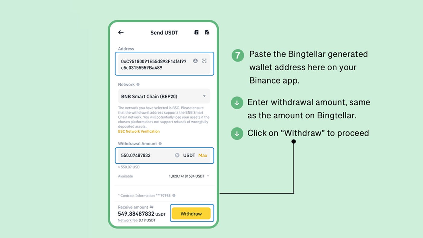 How to Withdraw crypto from Binance in 2024 — Step-by-step Guide on How to  Withdraw BTC, USDT… | by Bingtellar | bingtellar