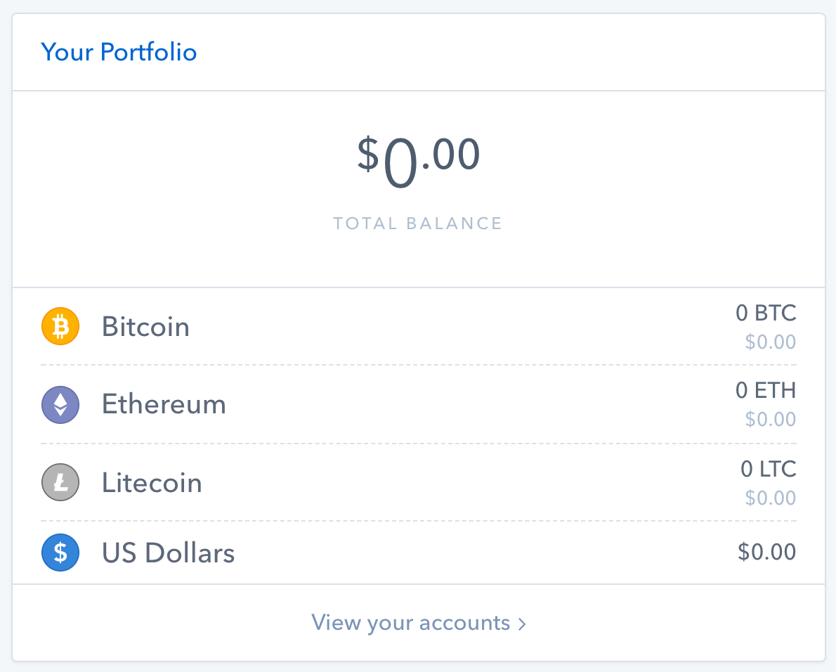 How to buy Ethereum in USA, Australia, Europe & Singapore | by Vamshi  Vangapally | HackerNoon.com | Medium