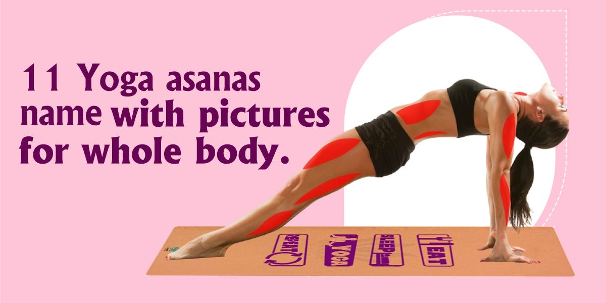 11 yoga asanas named with pictures of the whole body., by Unique.anvi
