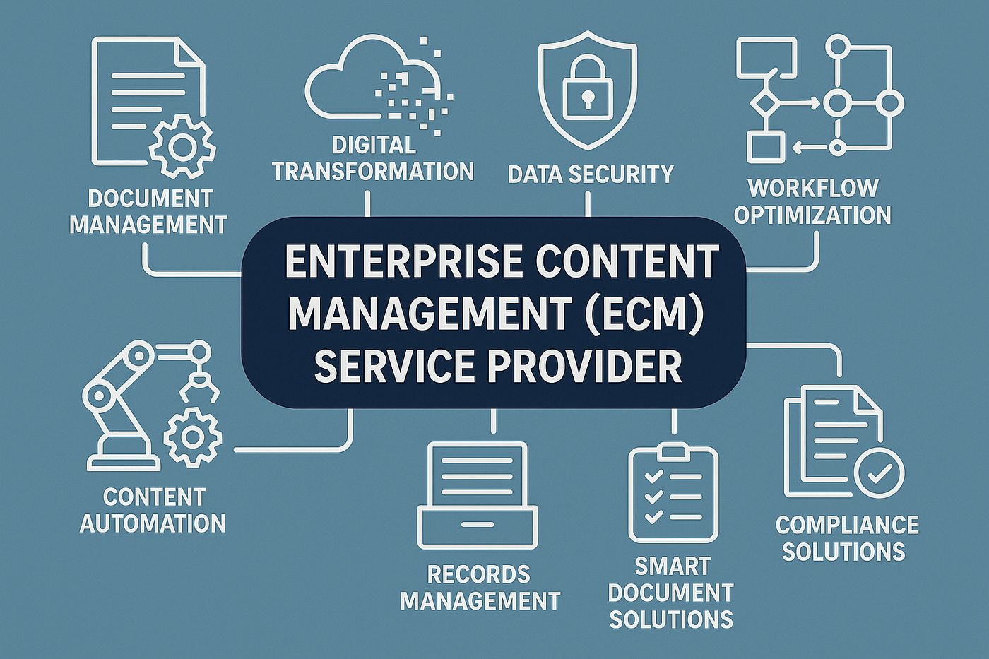 Best From Legacy Systems to Modern ECM: The Crucial Role of Service Providers in Migration