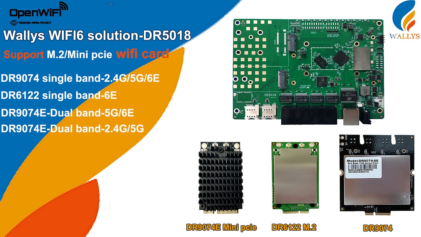 Qualcomm IPQ4028 and IPQ5018 chips: Innovation drives the future of wireless networks