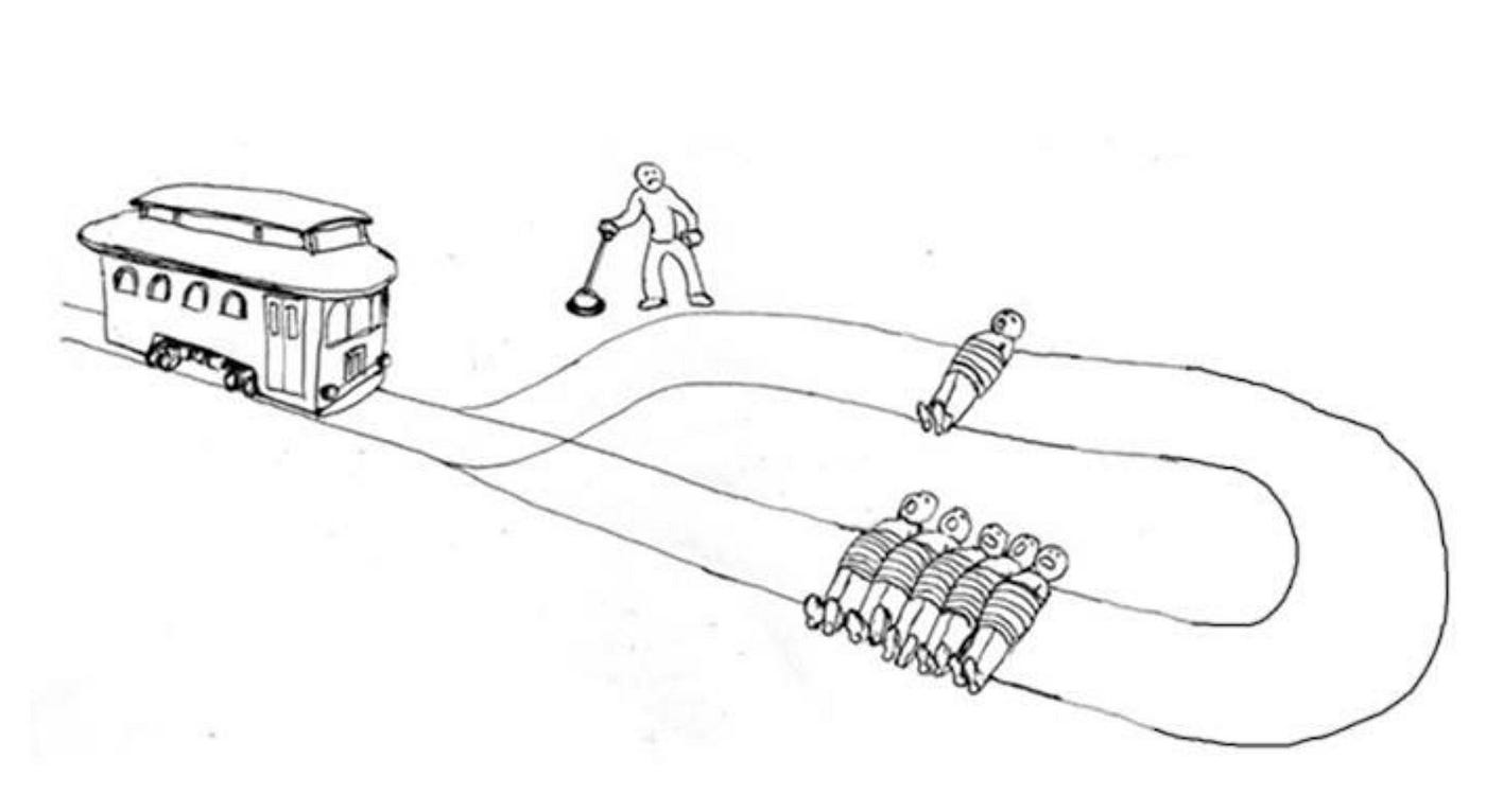 The Trolley Problem — Origins. The Trolley Problem is a thought… | by Sara  Bizarro | Medium