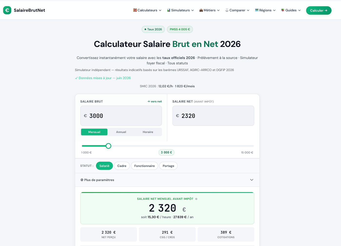 En France, Vous Avez Trois Salaires Différents. La Plupart des Gens n’en Connaissent qu’un.