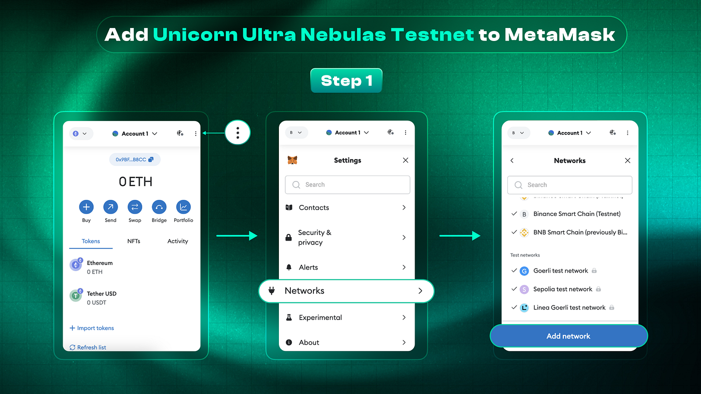 How to Add and Switch to Unicorn Ultra Nebulas Testnet on MetaMask | by U2U  Network | U2U Network | Medium