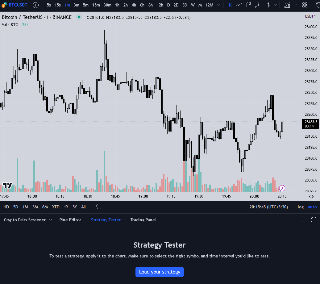 Using TradingView Alerts to trade on Apex Pro via API | by Deja_hmz |  Coinmonks | Medium