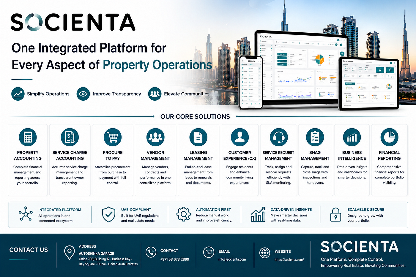 Why Community Management Software Dubai Is Becoming Essential for Modern Communities