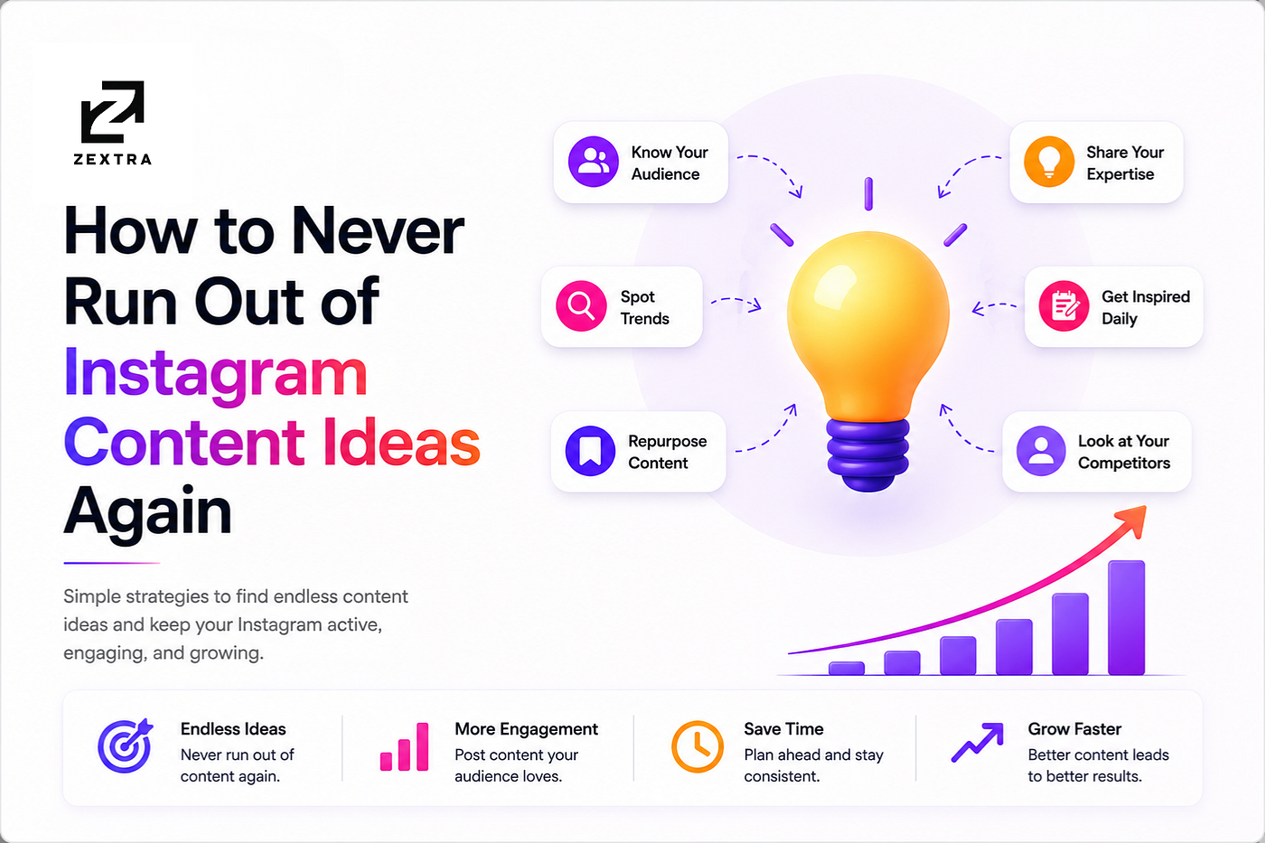 How to Never Run Out of Instagram Content Ideas Again