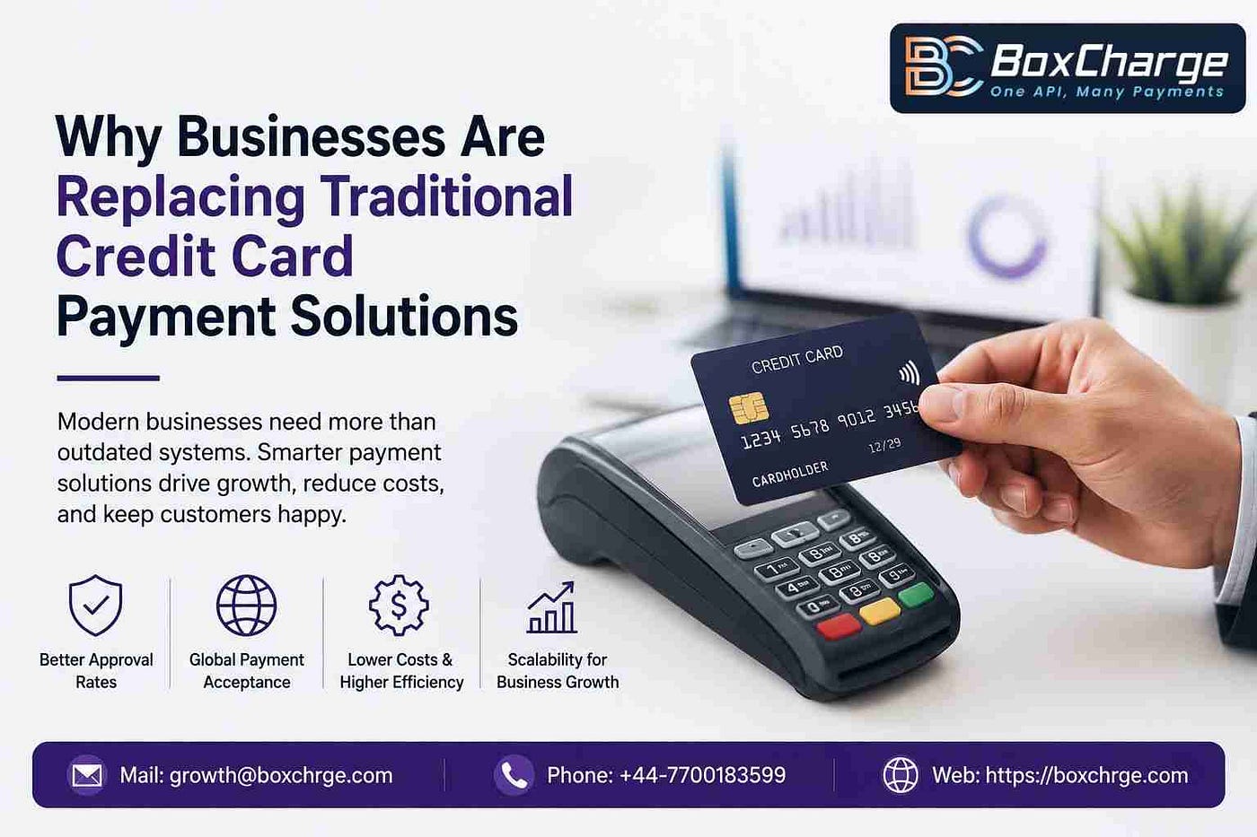 Credit Card Payment Solutions vs Traditional Payment Processing: What’s Changing?