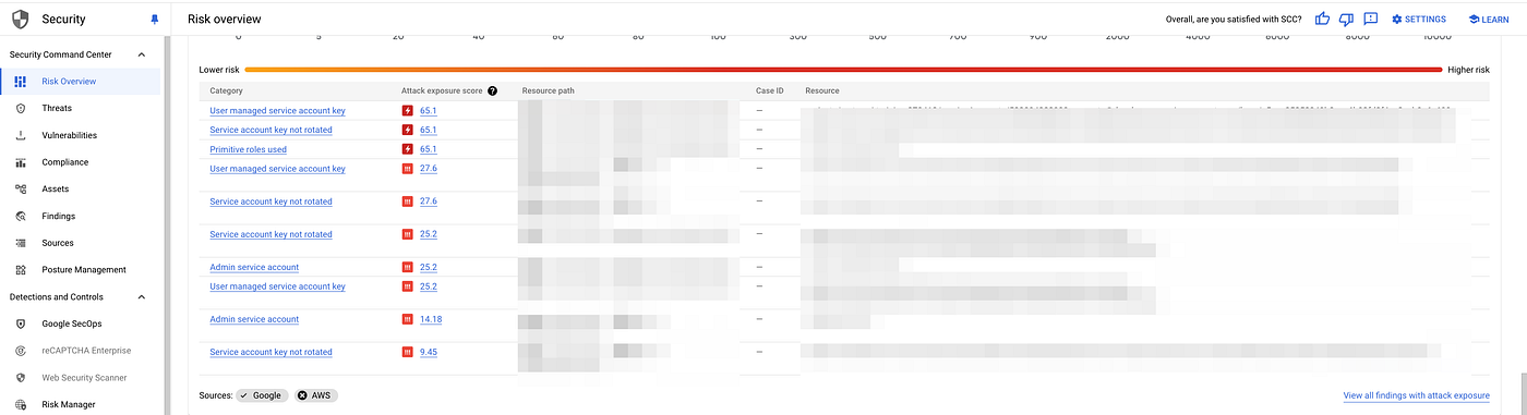 Security Command Center Overview - Oredata
