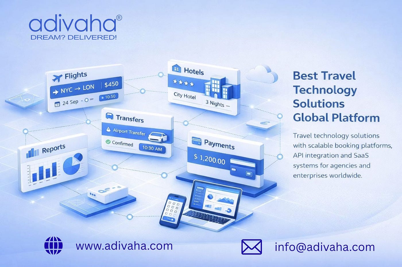Best Travel Technology Solutions Global Platform