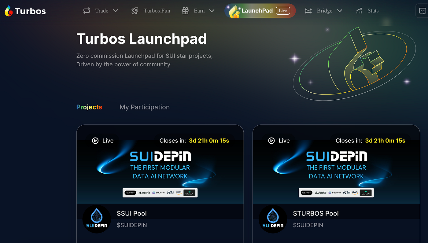 My Crypto Strategy for 2025!. Happy New Year guys!! | by Sam BTC | Medium