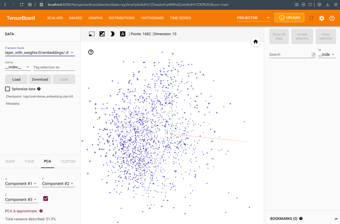 洋書 Visualization and Processing of Tensors Visualization and Processing of Tensor Fields (Mathematics