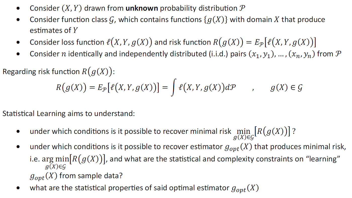 Statistical Learning Theory Part 4: Finite Function Classes