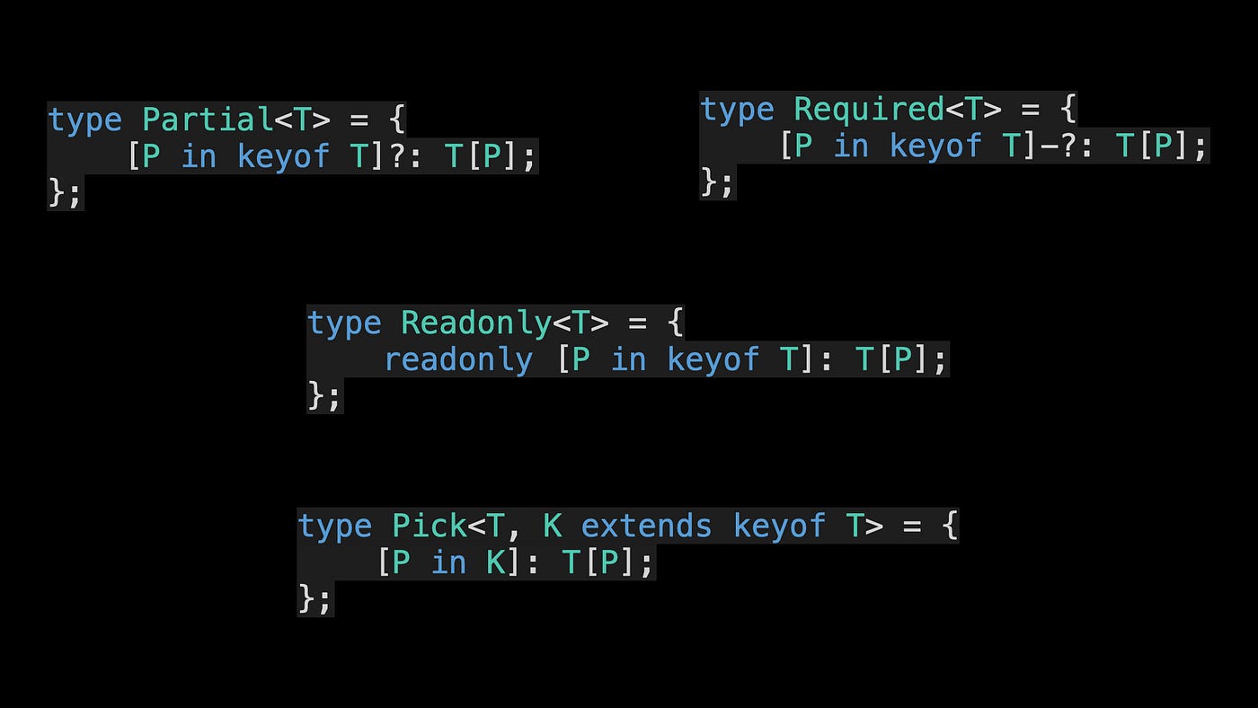 Conditional Types - Checking `extends never` only works sometimes