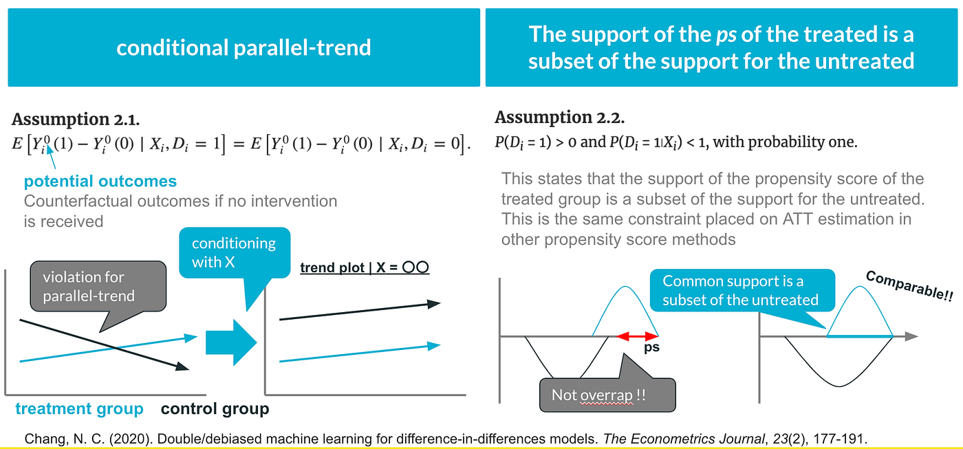 Empirical and Experimental Methods 言語学 hq720.jpg?sqp=-