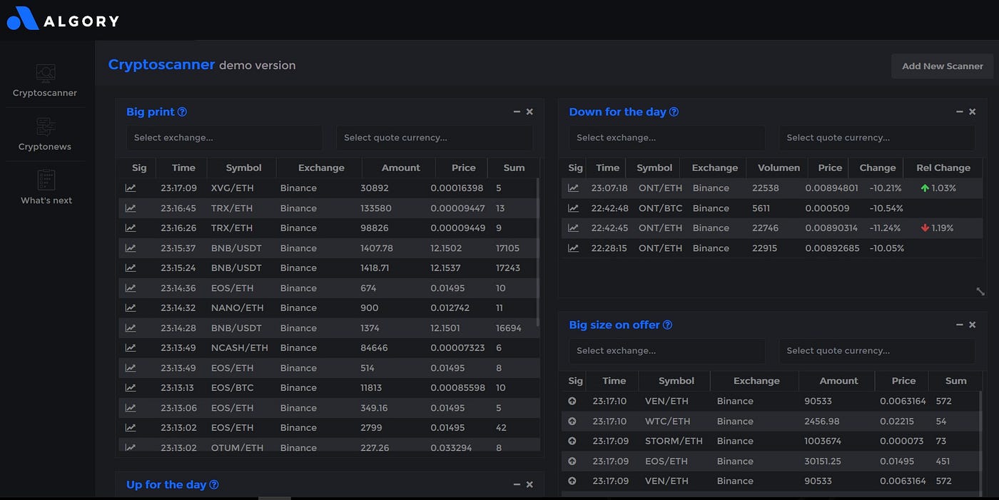 Cryptocurrency Scanner in practice — How to use Big prints cryptoscanner |  by Tomasz Przybycien | algory_project | Medium