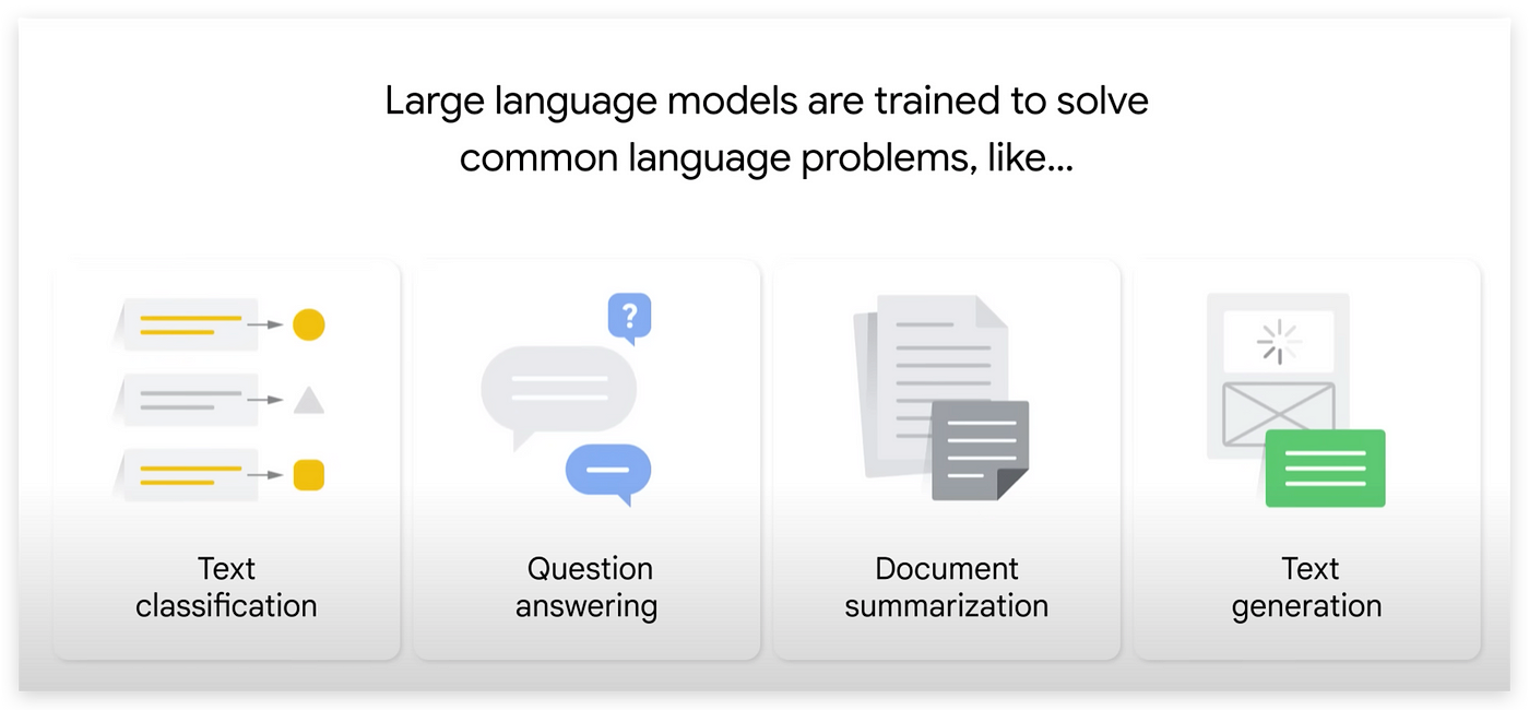 Lua Trainable Ai Chatbot Library, Emoji Generate ,Emotion Classifier  Context Database,Math/Geometry Data Generator Geometry+Worded Math Solver -  Community Resources - Developer Forum