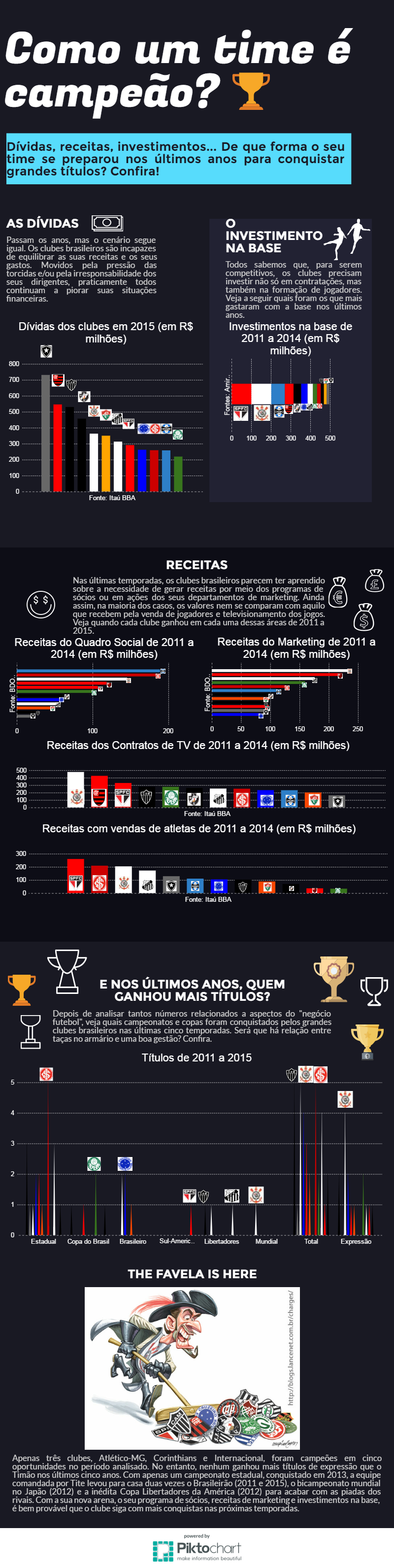 FUTEBOL: Final da Taça dos Libertadores 2016 infographic
