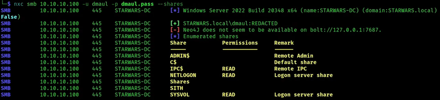 Share Enum