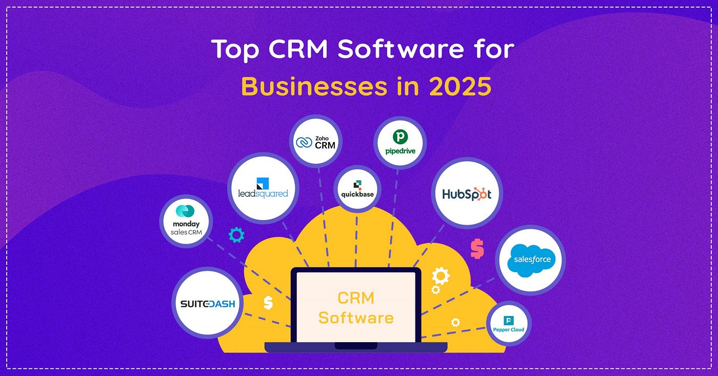 Top CRM Software for Businesses in 2025
