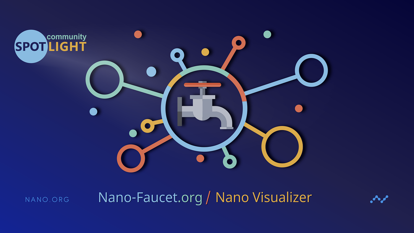 Community Spotlight — Nano-Faucet.org/NanoVisualizer | by Brian White | Nano