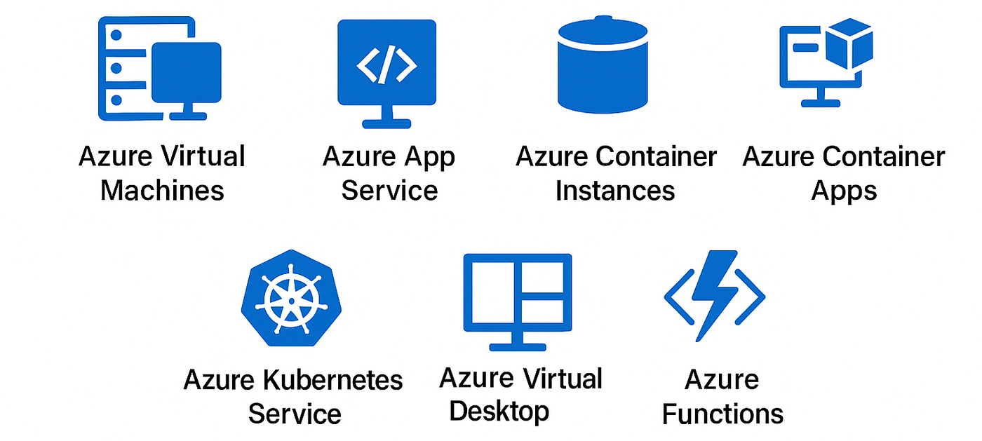 Pass the AZ-900 Microsoft Azure Fundamentals Exam in 1 day | Code