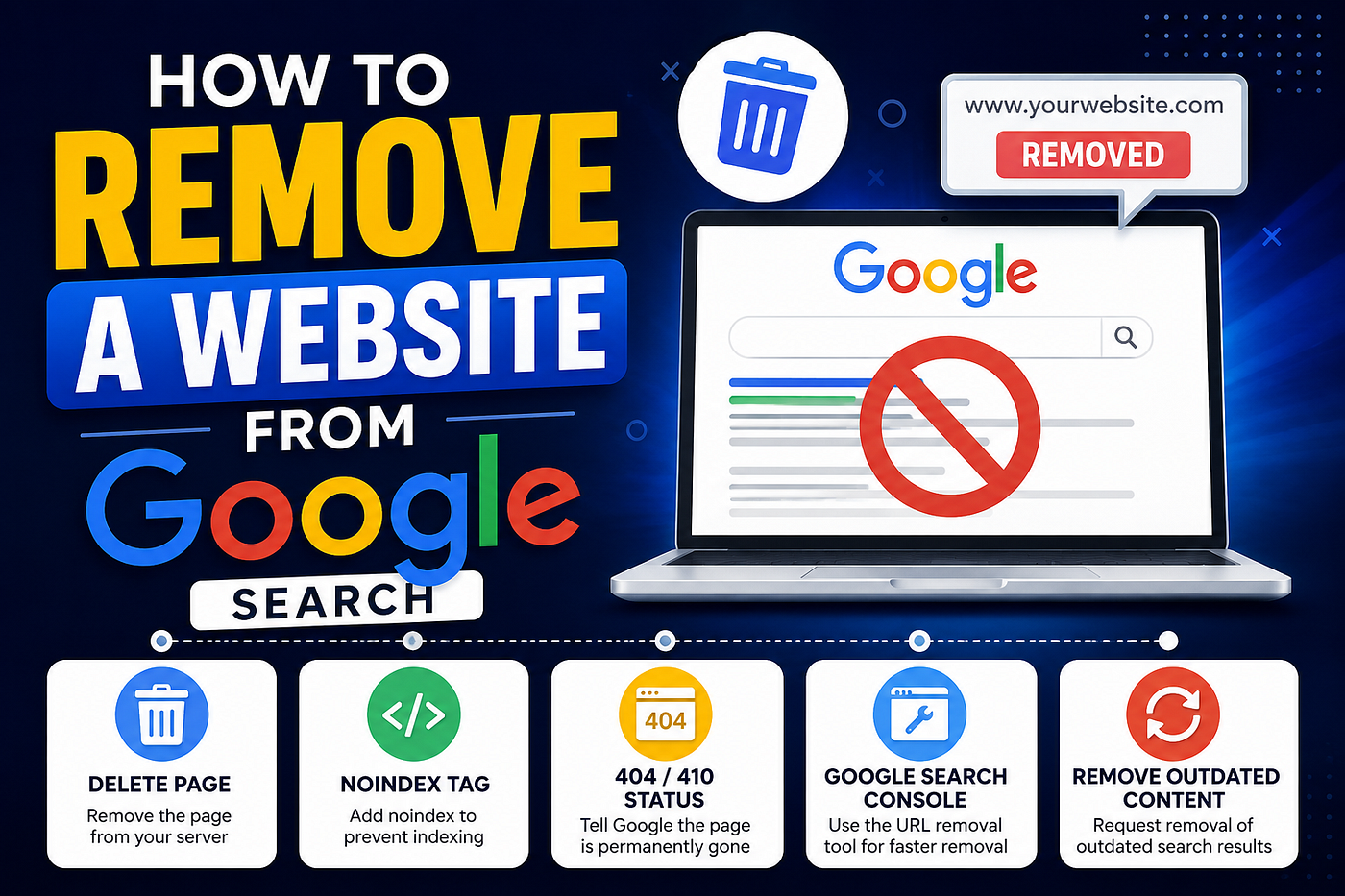 How to Remove a Website from Google Search