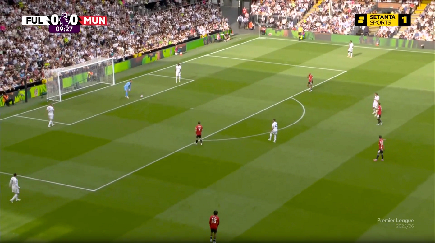 All too familiar with Manchester United. Or is it too early to judge?