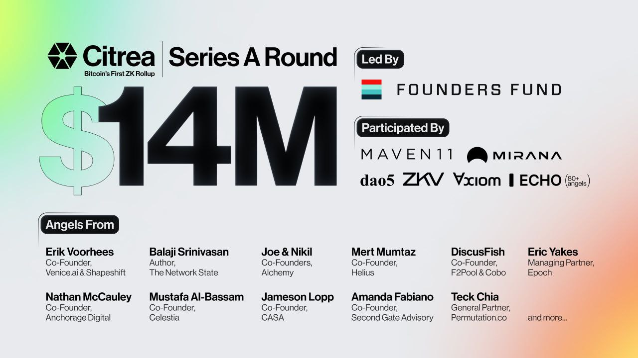 Citrea Swap Bot Tx - Web3 Part Time Student - Medium