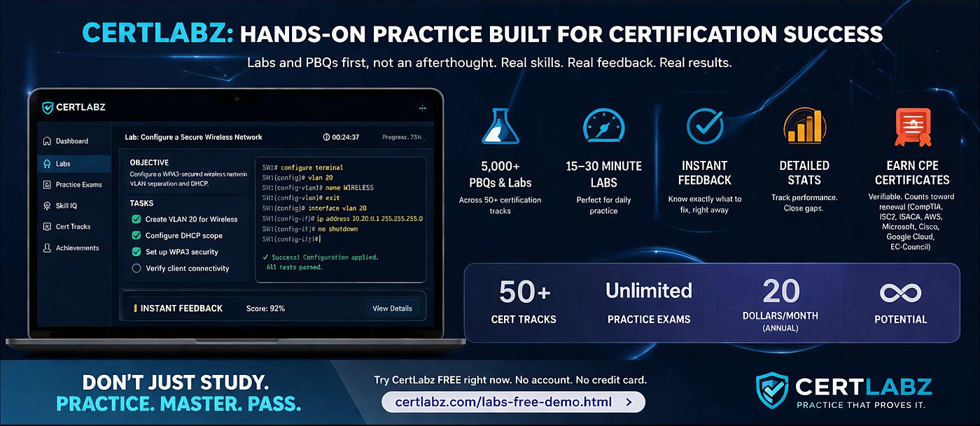 The 2026 IT Certification Salary Guide: Which Certs Pay the Most and How to Get Them