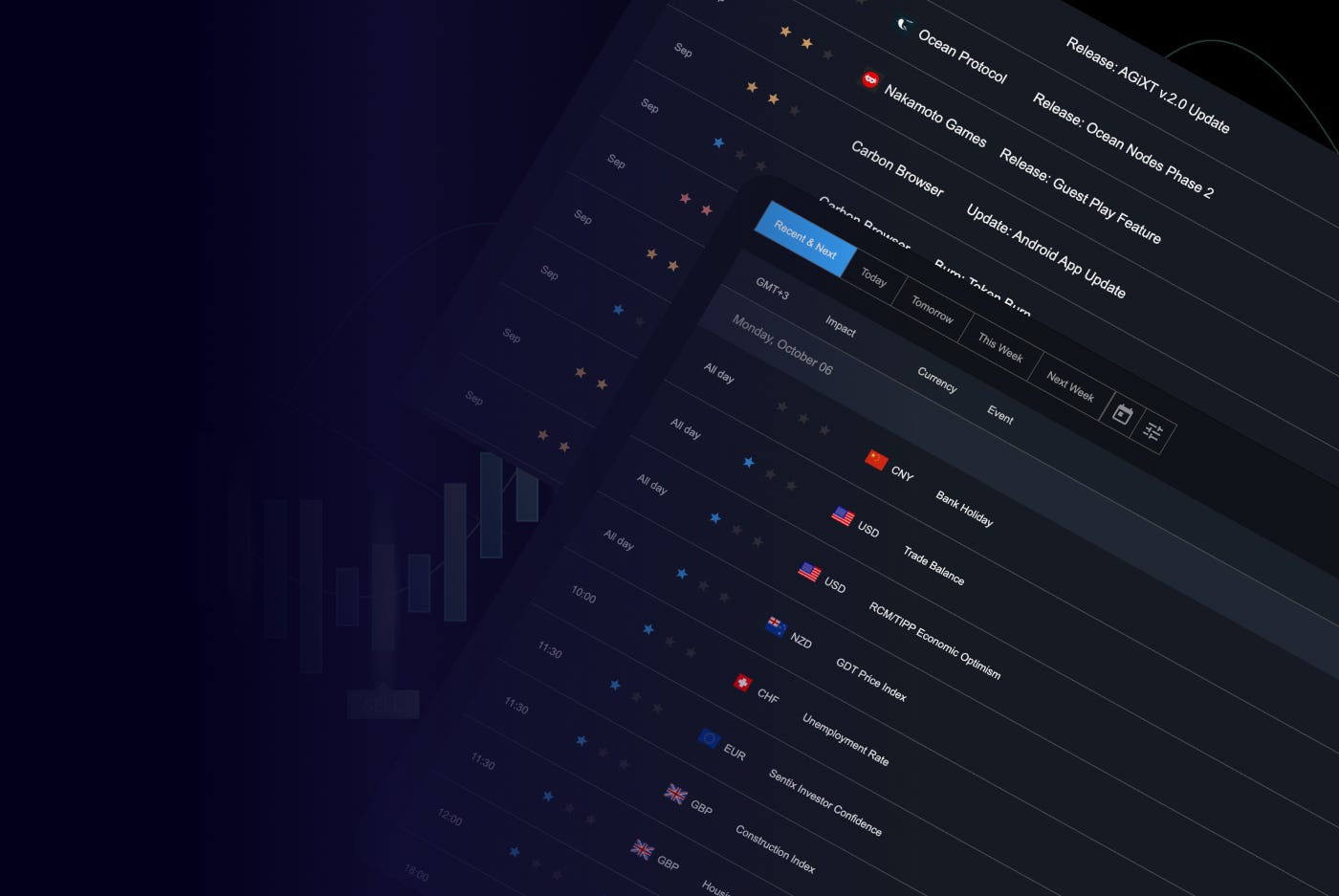 The Calendar Effect: Why Traders Rely on Real-Time Market Events
