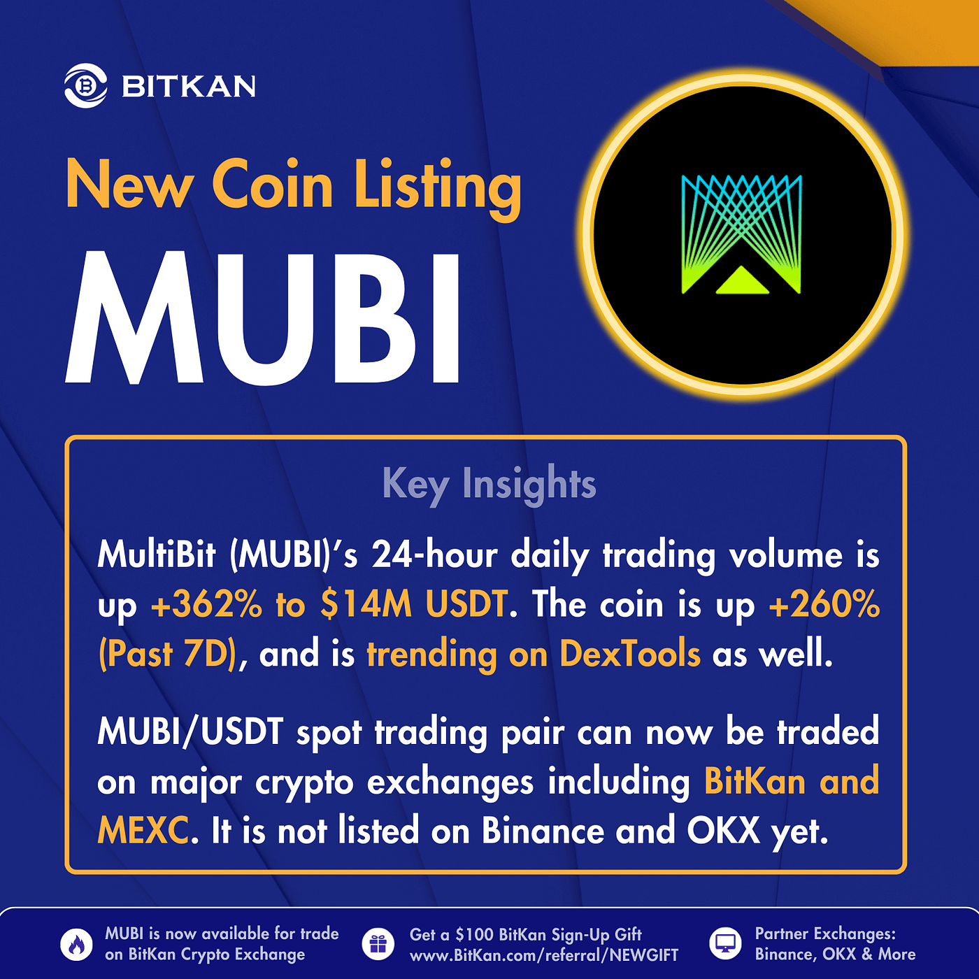 Why Is MultiBit MUBI Trending BitKan Insights by BitKan