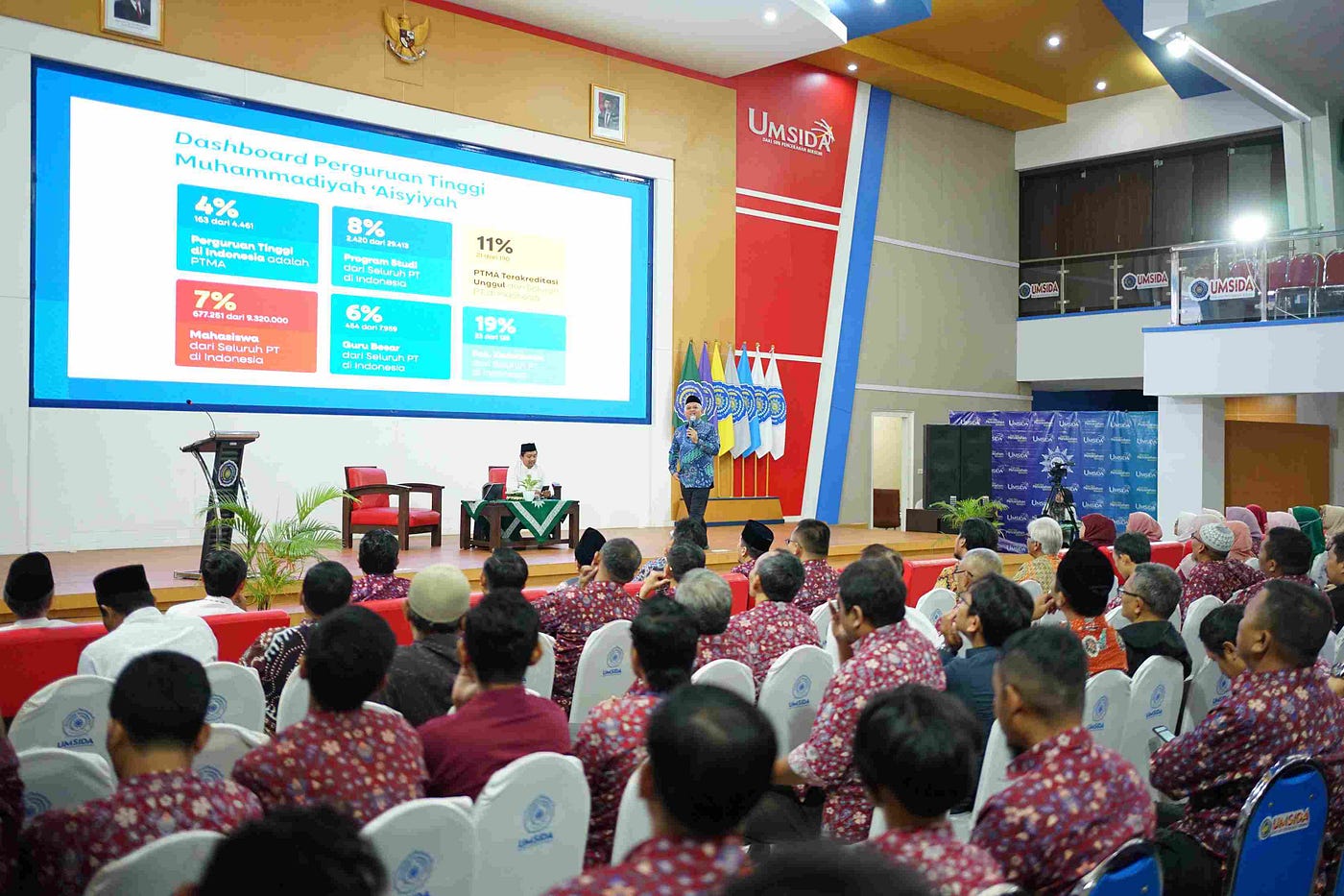 Dok Humas Umsida