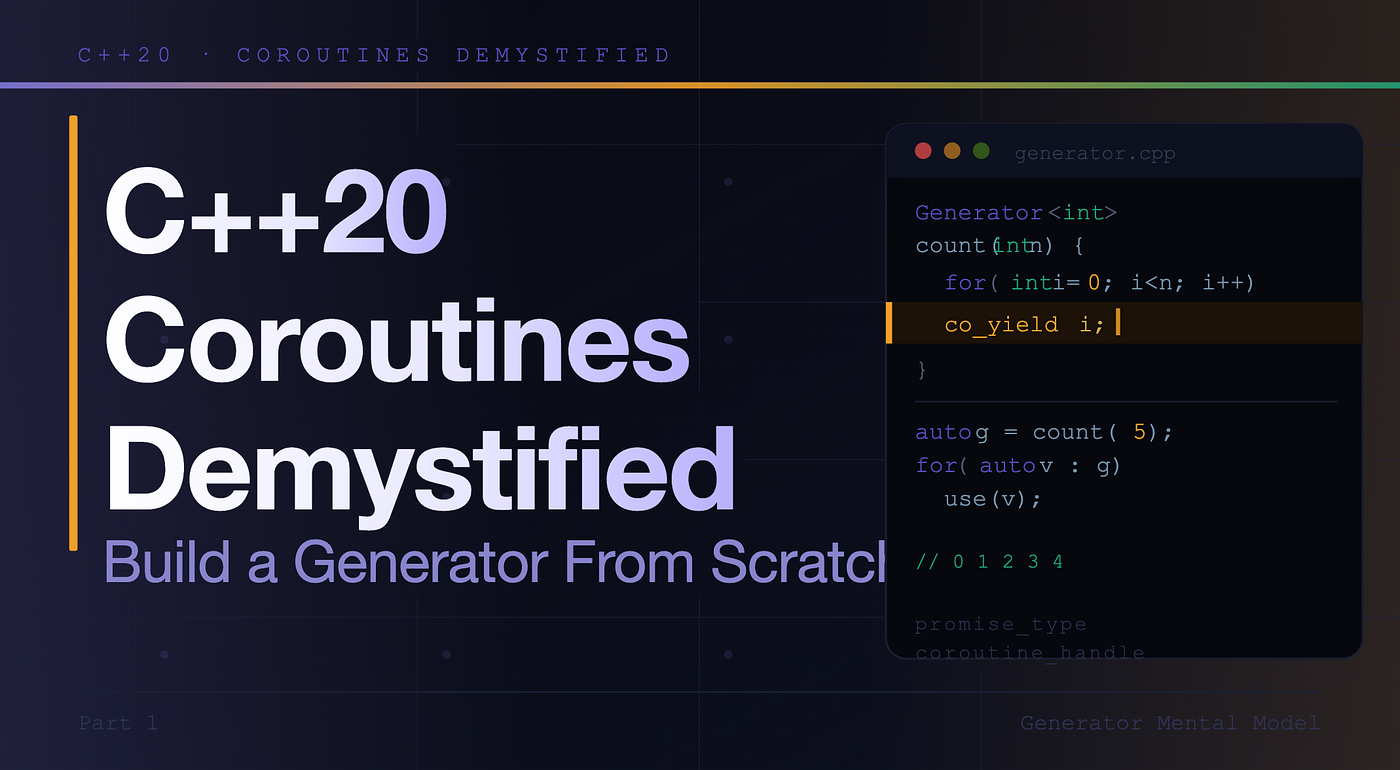 C++20 Coroutines Demystified: Build a Generator From Scratch