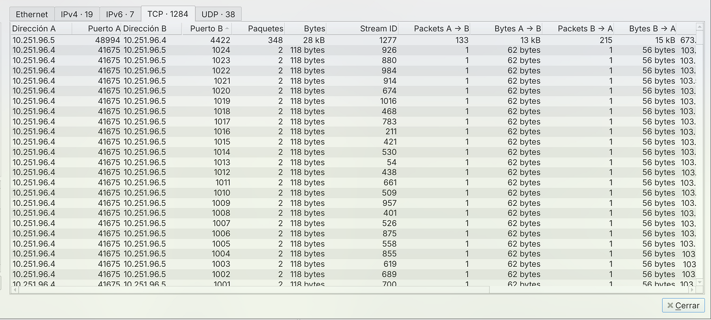 Writeup BTLO Network Analysis — Web Shell