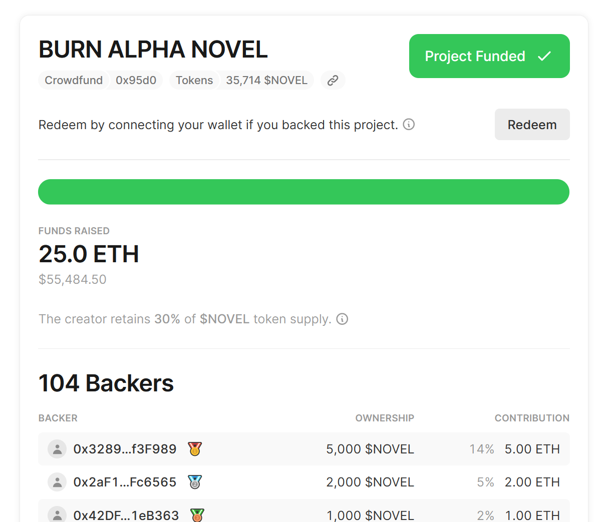 Mirror.xyz Review. An overview of Mirror, the… | by Casey Botticello |  Digital Marketing Lab | Medium