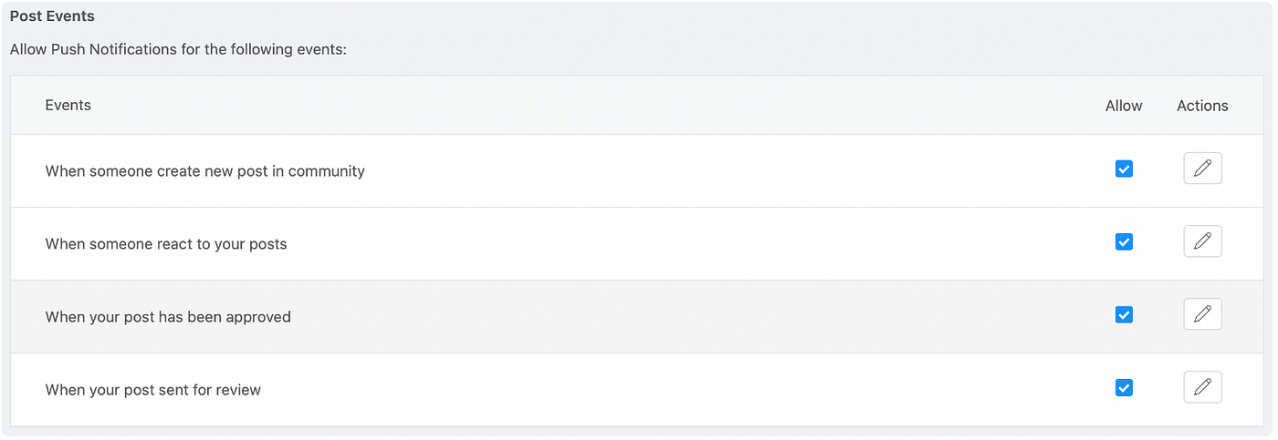 How to create dynamic LINE flex message via Amity Bots, by Pitchaya  Thipkham