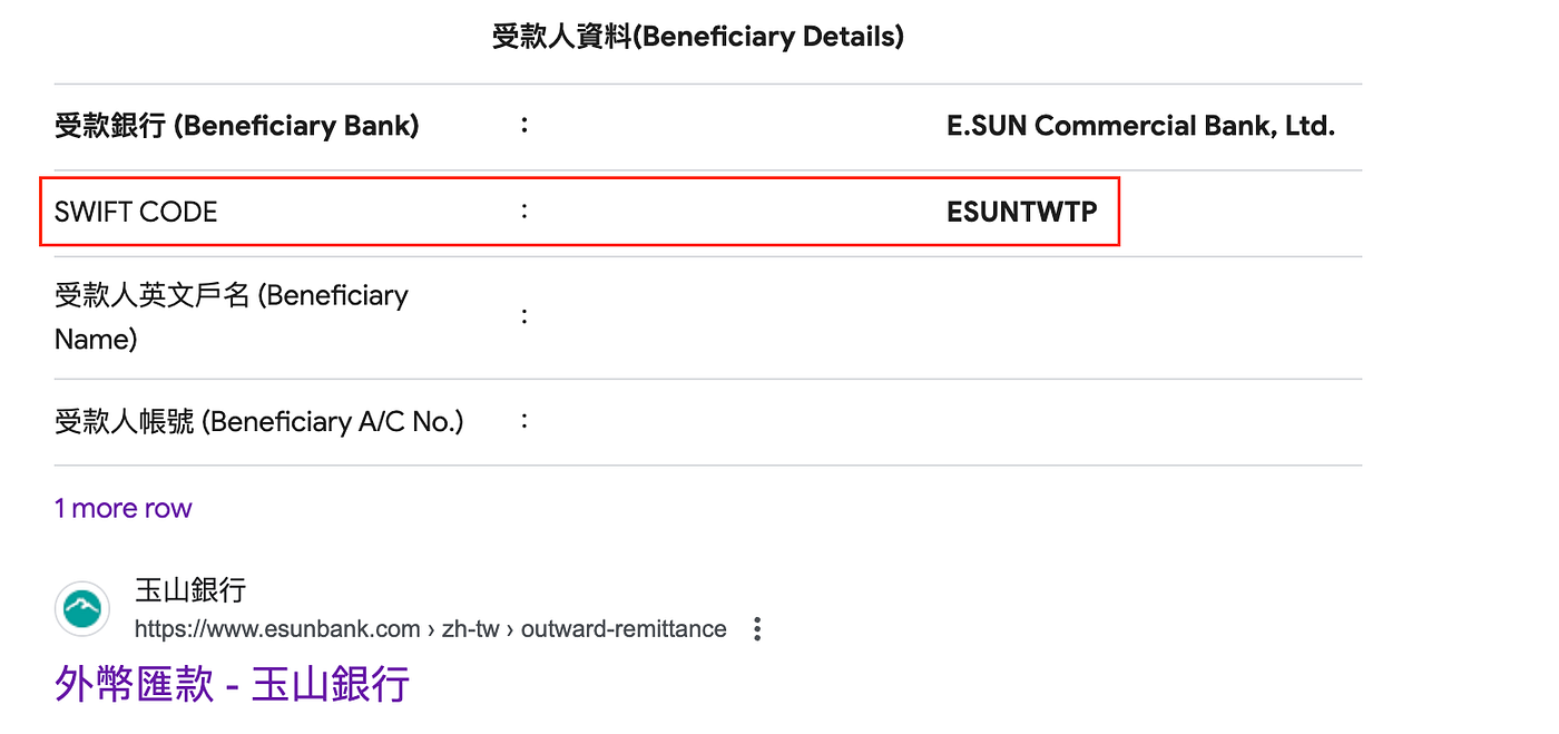 寫文章賺錢！Medium 開放台灣地區創作者計畫！如何加入並透過好內容賺取收益？ | Medium