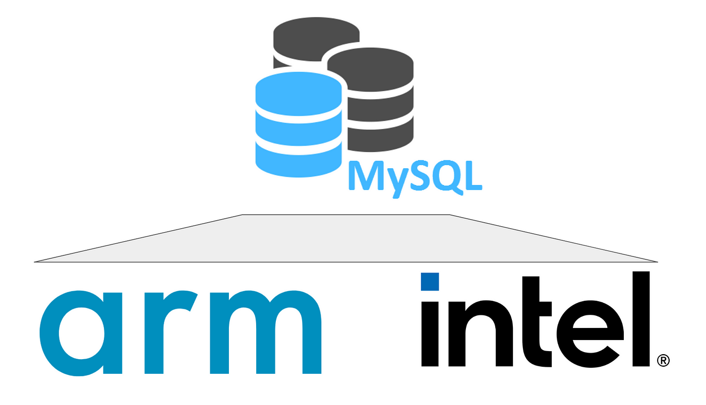 ARM vs Intel: What Are They? What is the Difference Between Them?