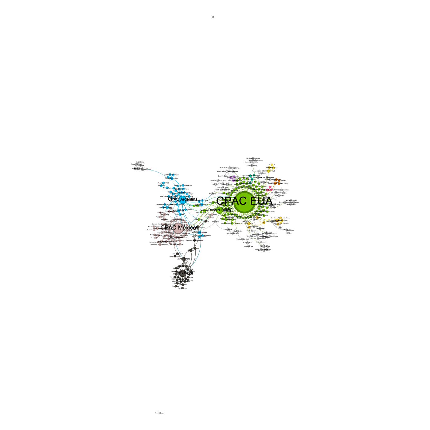 O Mapa da Extrema-Direita: Como a CPAC Conecta o Mundo