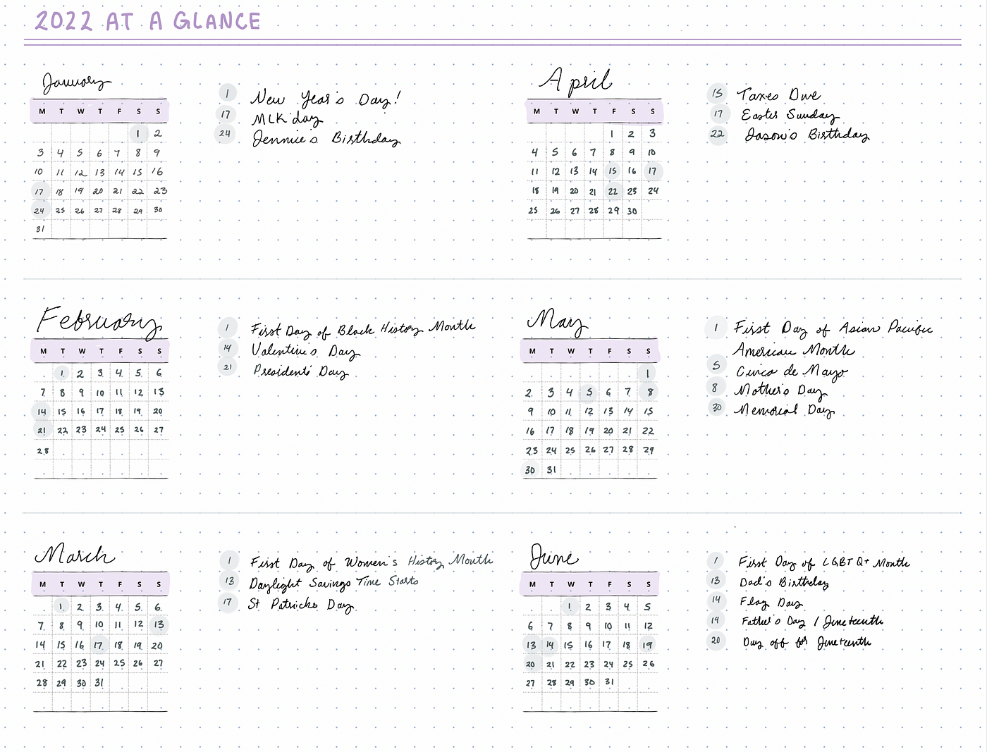 Guide to Bullet Journaling for Dancers – Dare to Dance