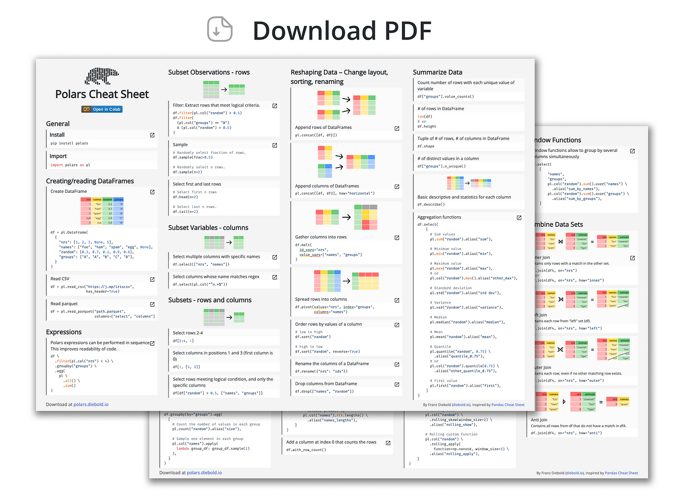 Plotly Express Cheat Sheet