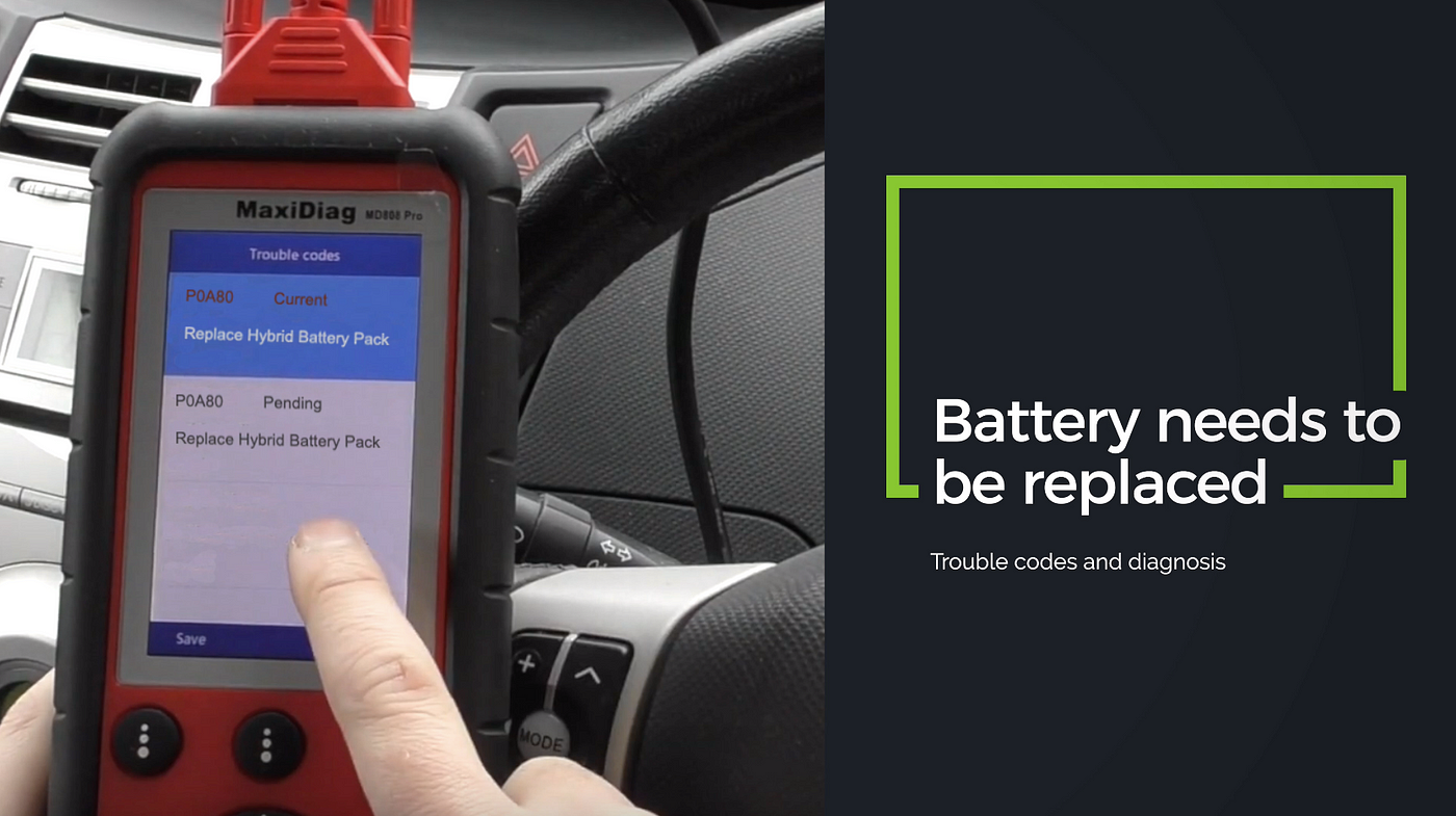 How long does my hybrid battery last? | by Green Bean Battery Co. | Medium