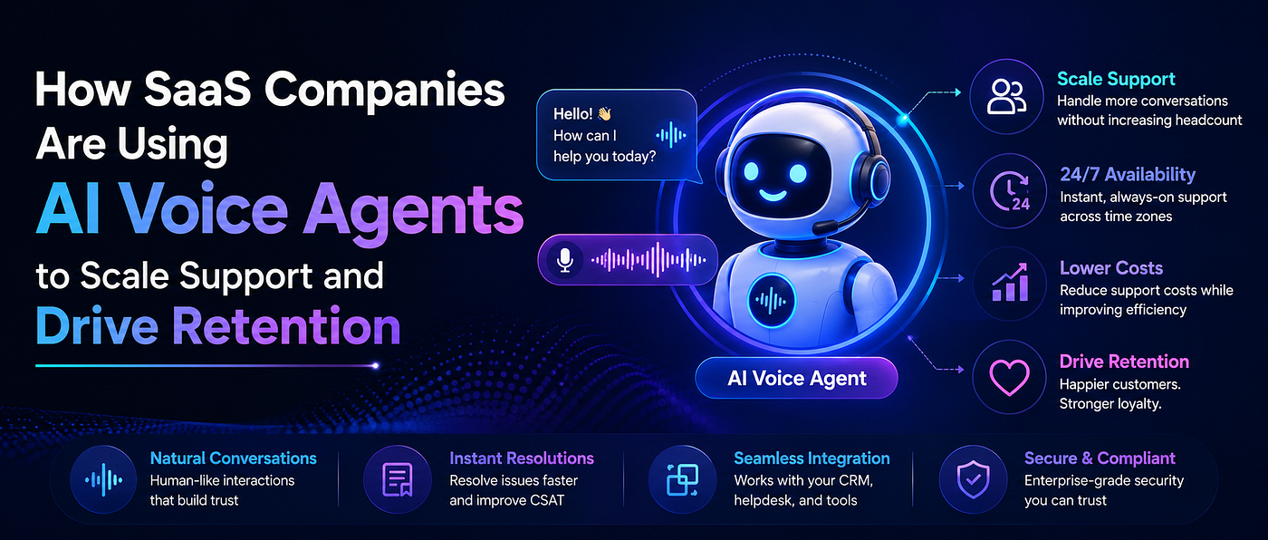 How SaaS Companies Are Using AI Voice Agents to Scale Support and Drive Retention