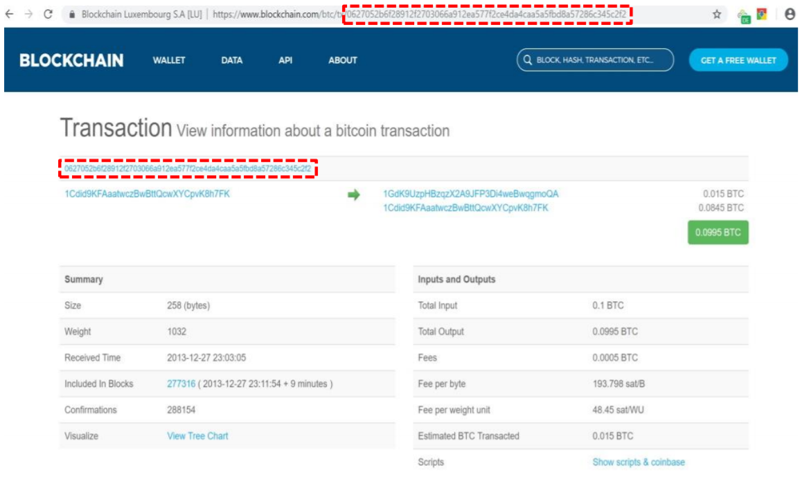 What Is Blockchain? Deep Explanation of Blockchain | by Mohsen Amjadi |  Coinmonks | Medium