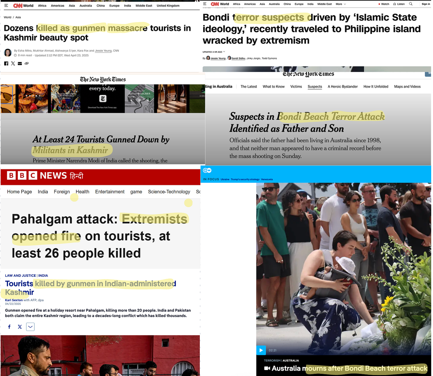 The Western Media’s Double Standard on Terrorism