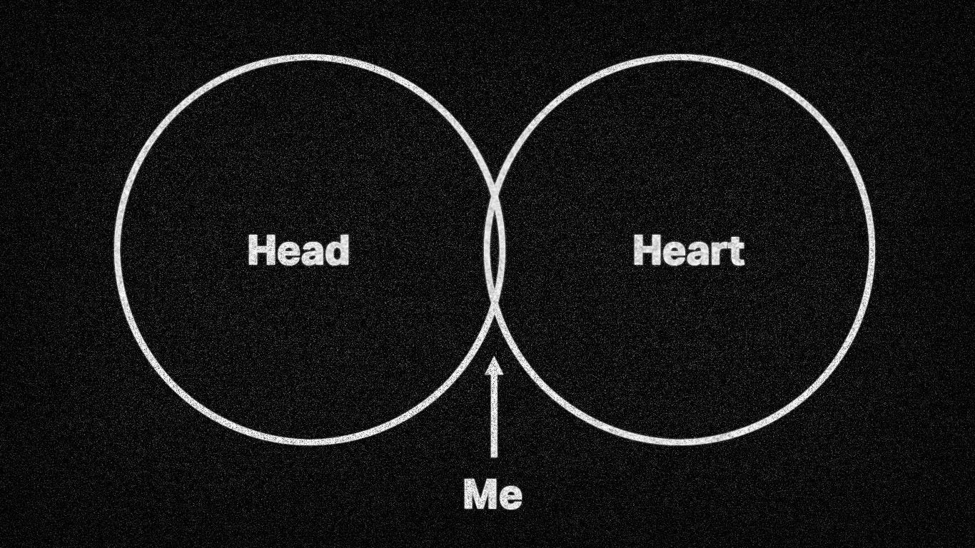 Venn Diagram of my head and my heart. The sliver of overlap is labeled “Me”.