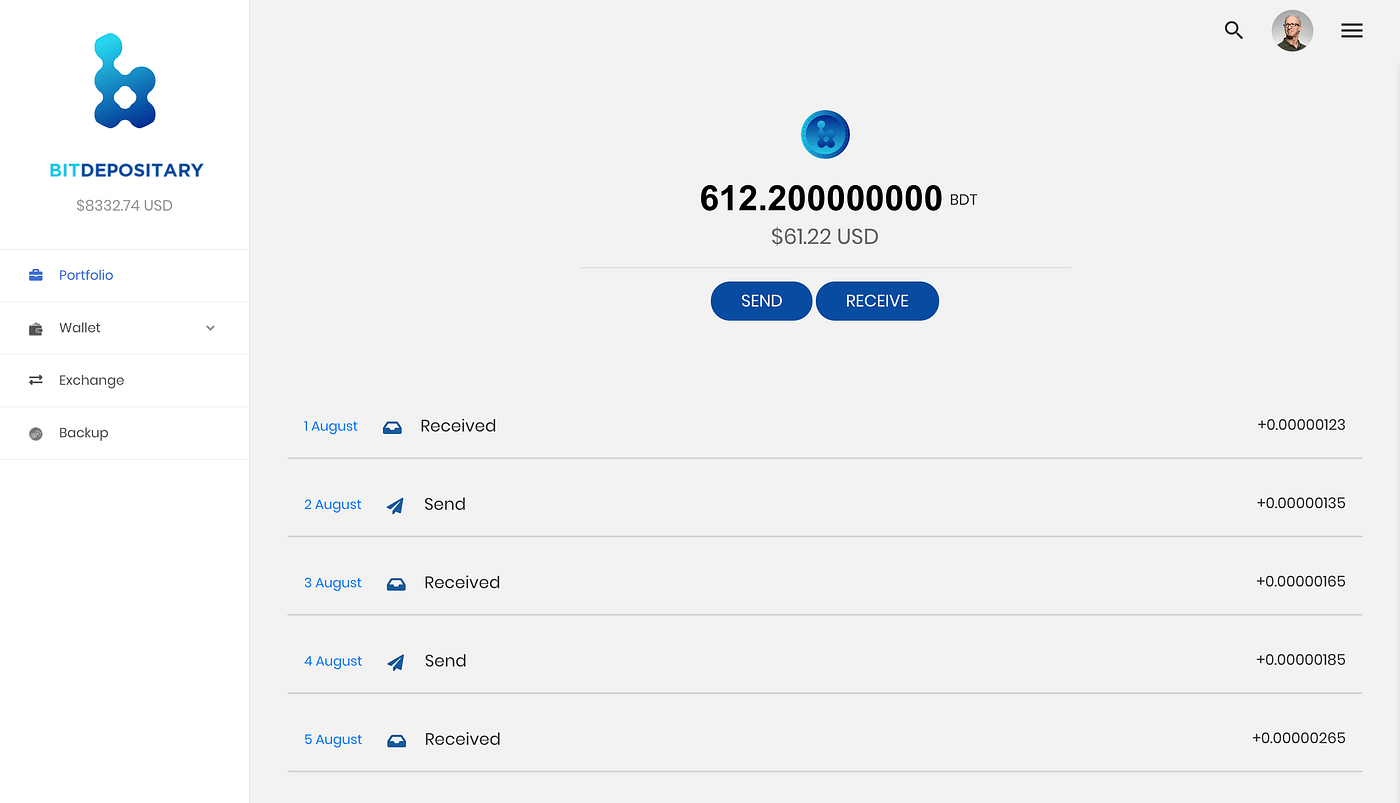 BDT MULTI WALLET & EXCHANGE PROTOTYPE | by KYC.Crypto | Medium