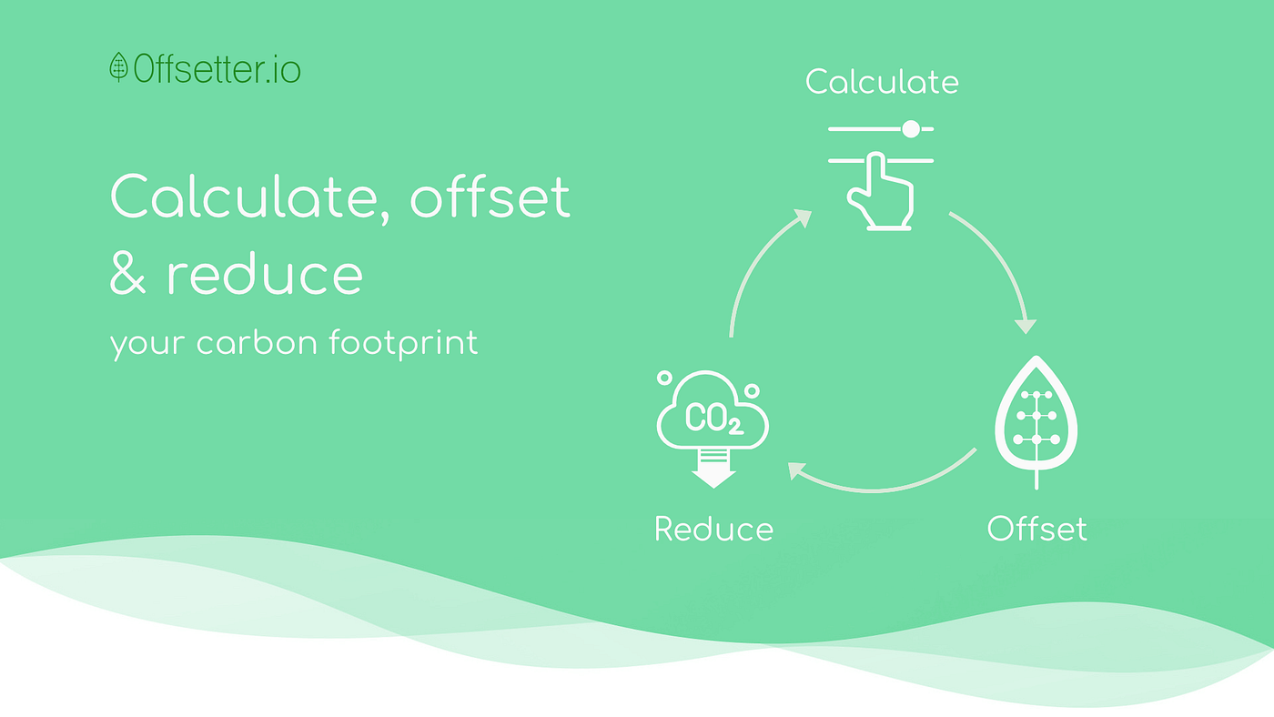 Offsetter.io now provides tailored advice on how to reduce your carbon  footprint | by Adam Hynes | Offsetter | Medium