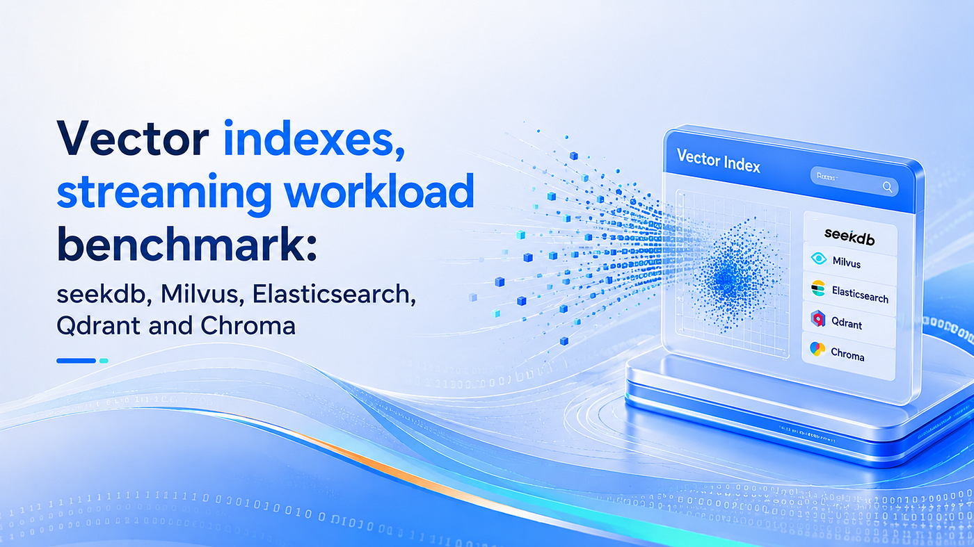 Vector indexes, streaming workload benchmark: seekdb, Milvus, Elasticsearch, Qdrant and Chroma